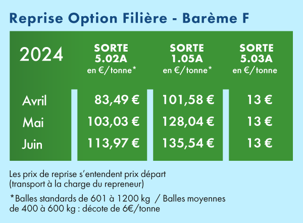 5-Prix-reprise_20240724